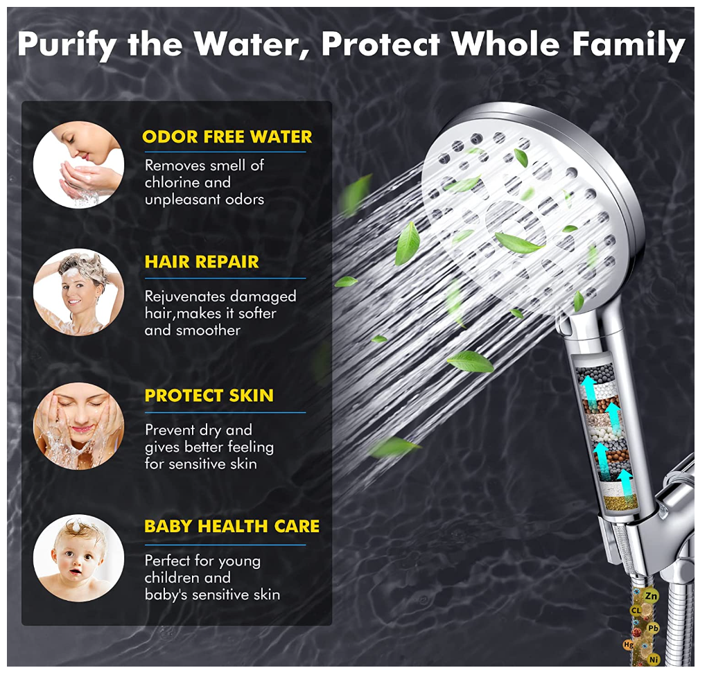 Filtered Shower Head Handheld