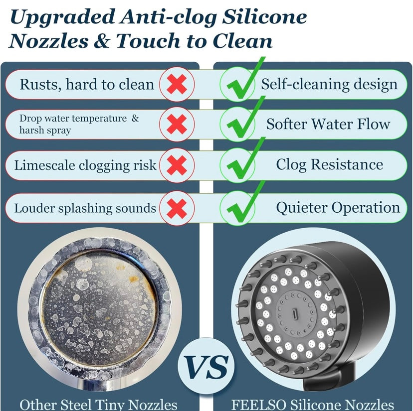 Filtered Shower Head Handheld